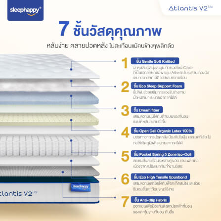 ที่นอน 6 ฟุต SLEEPHAPPY ATLANTIS V2 Lite _2